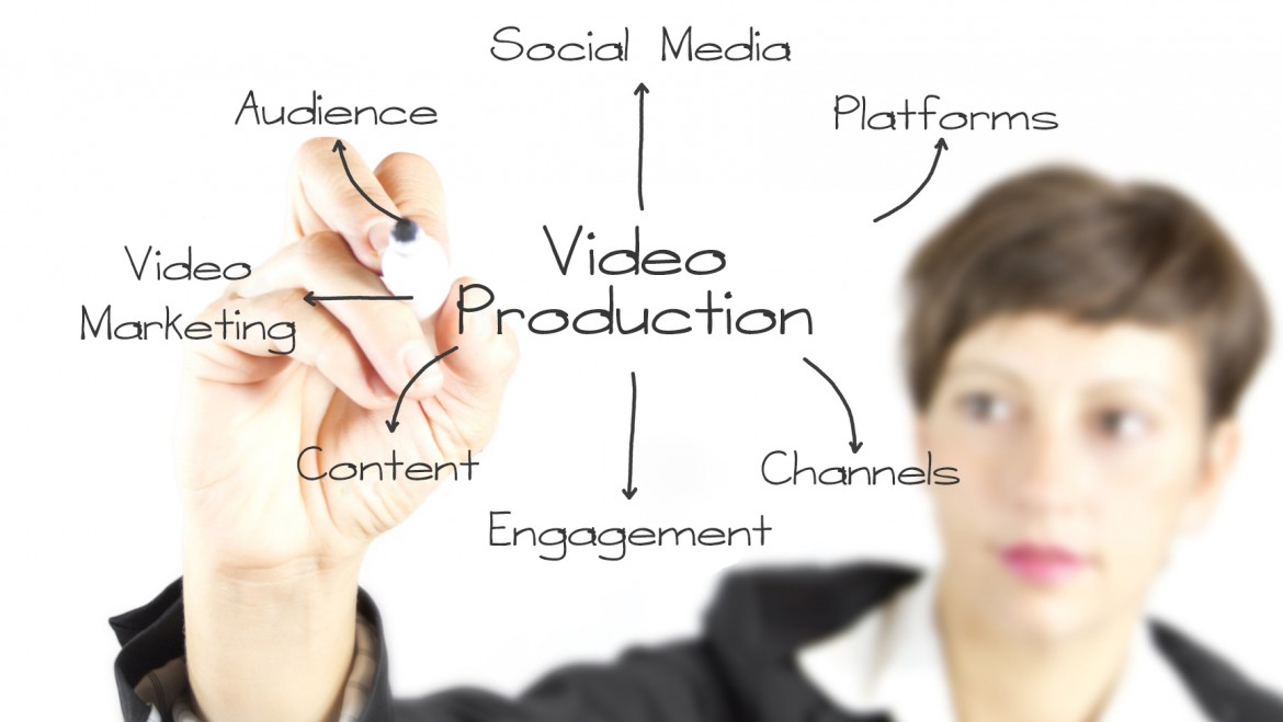 How to Make Your Video Content More Engaging